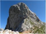 Planina  Blato - Velika Zelnarica